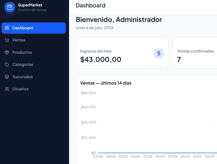 Sistema de Gestión de Ventas